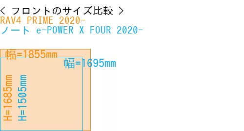 #RAV4 PRIME 2020- + ノート e-POWER X FOUR 2020-